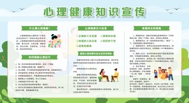 心理健康知识科普宣传栏