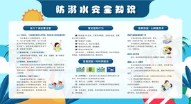预防溺水安全教育宣传栏展板