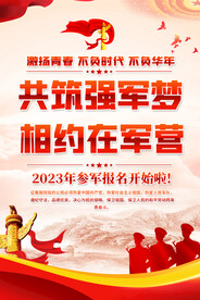 参军宣传海报