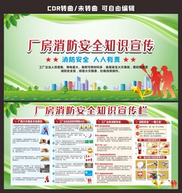 工厂消防安全