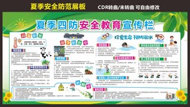 夏季安全教育