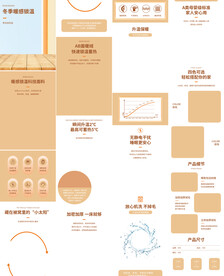 床品家纺毯子毛毯详情页产品描述