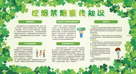 控烟戒烟禁烟健康教育宣传栏