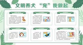 文明养犬宣传栏展板