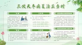 冬病夏治之三伏贴