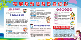 荨麻疹预防常识展板