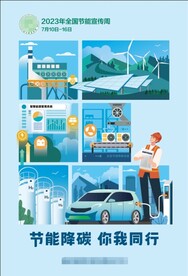 2023年全国节能宣传周