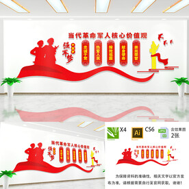 军人核心价值观