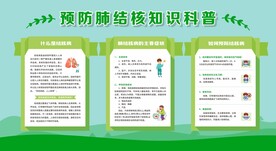 预防肺结核宣传栏