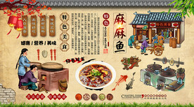 麻麻鱼背景墙