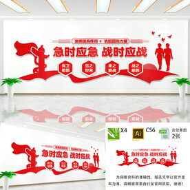 急时应急战时应战