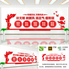 和谐社区文化墙