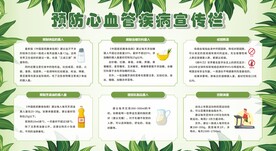 预防心血管疾病宣传栏