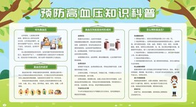 预防高血压宣传栏