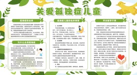 自闭症孤独症展板