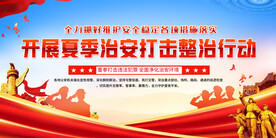 夏季治安打击整治行动展板