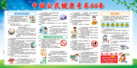 中国公民健康素养66条