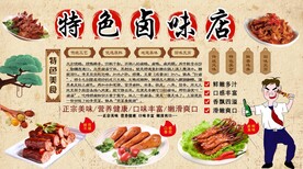 特色卤味店背景墙