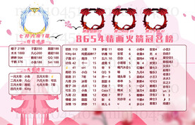 粉色冠名海报图设计