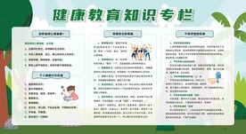 健康教育宣传栏