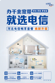 办千兆宽带就选电信