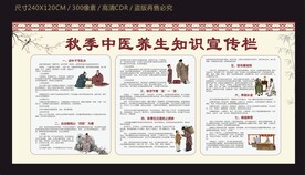 秋季中医养生知识宣传栏