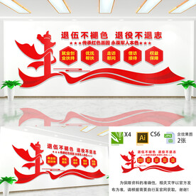 退伍不褪色文化墙