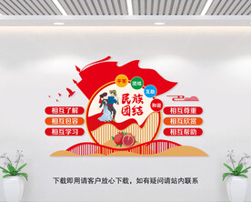 民族团结文化墙