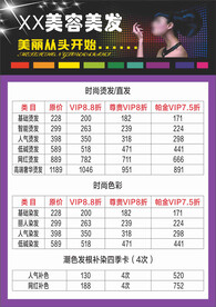 美容美发VIP会员消费指南
