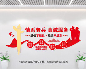 退役军人文化墙