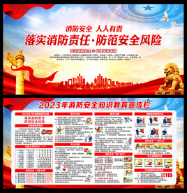 消防展板