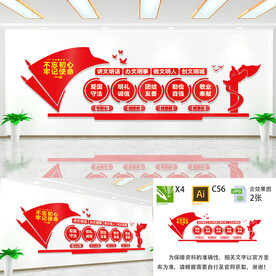 文明城市文化墙