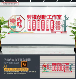 劳模创新工作室文化墙