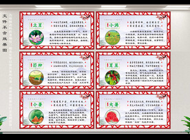 二十四节气 立夏