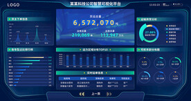 蓝色智慧货车大数据可视化大屏