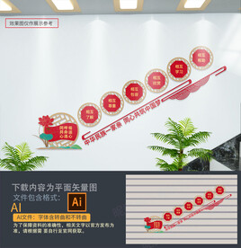 民族团结楼梯文化墙