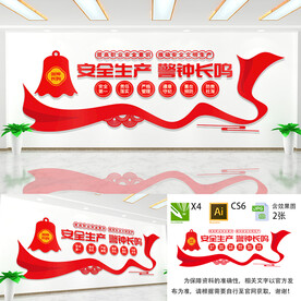 安全生产文化墙