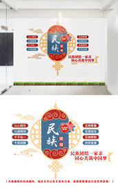民族团结文化墙