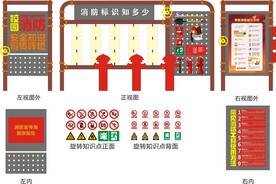 消防安全阵地（含效果图2张）