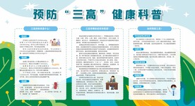 防治三高健康教育专栏