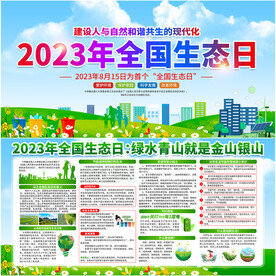 全国生态日展板