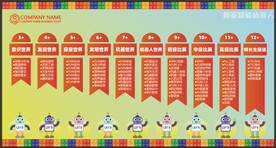 机器人智力开发海报宣传设计