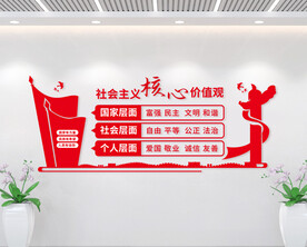 社会主义核心价值观