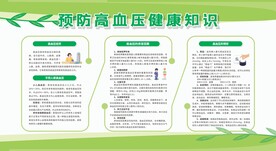 预防高血压宣传栏