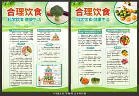 合理饮食宣传单