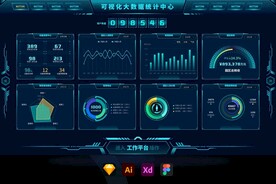 大数据可视化智慧园区科技大屏幕
