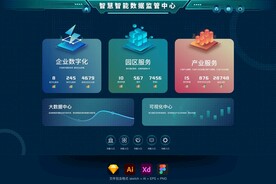 科技智慧可视化大屏管理系统首页