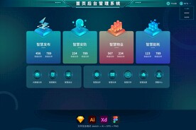 科技感智慧园区楼宇管理后台首页