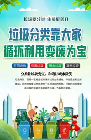 垃圾分类海报