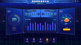 大数据可视化蓝色科技智慧大屏